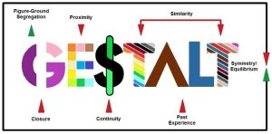 Potencijalna Integracija psihodelične terapije i gestalt terapije